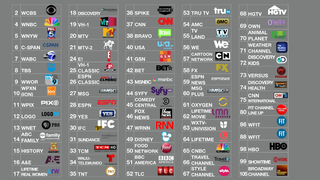 U verse Channel Lineup 2022