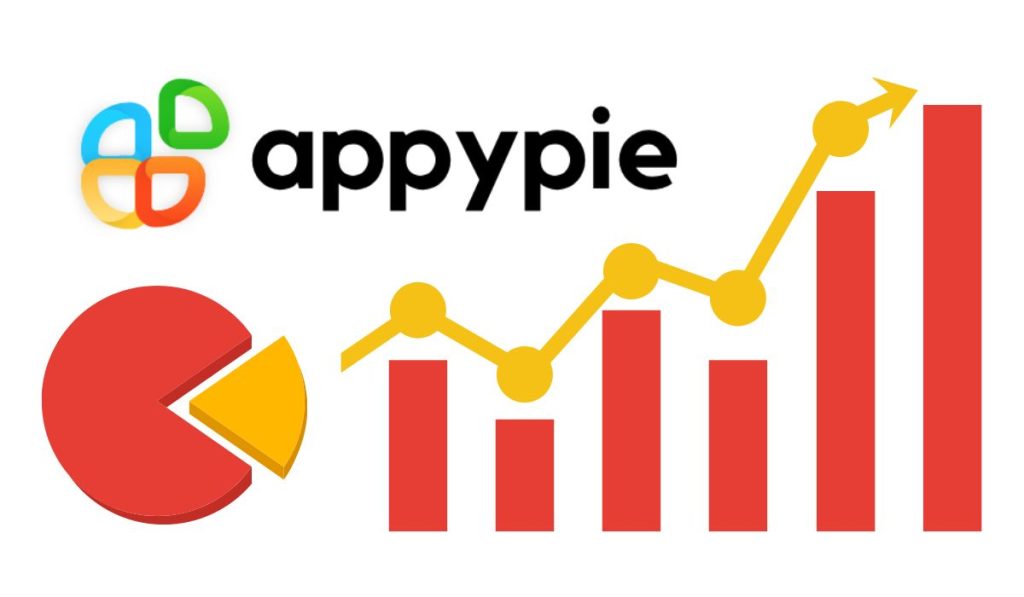 Appy Pie Free AI Graph Maker