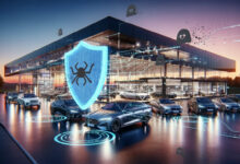data risks in automotive dealerships