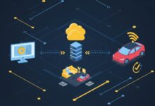 electric vehicle software updates