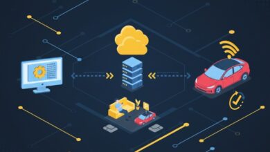 electric vehicle software updates